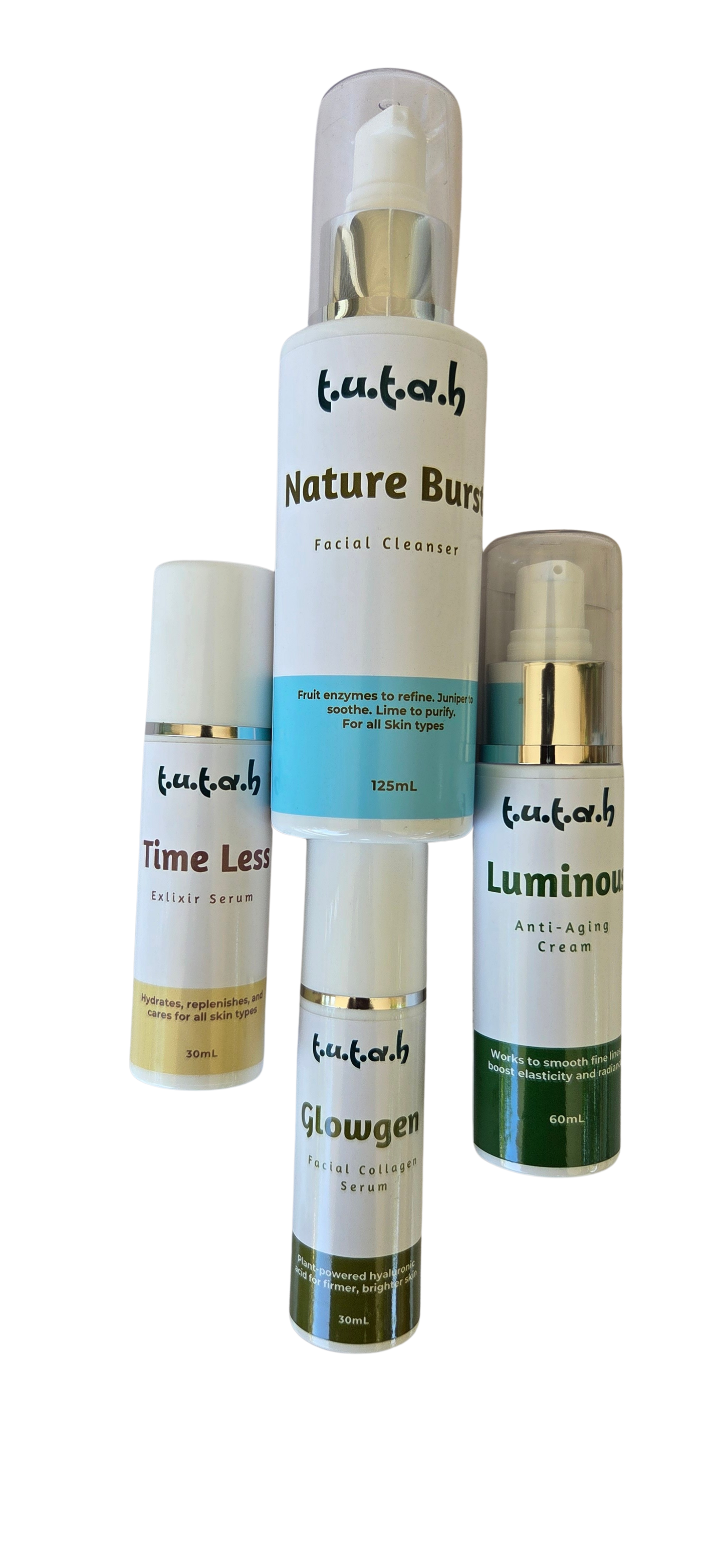 Anti‑Aging Botanical Routine